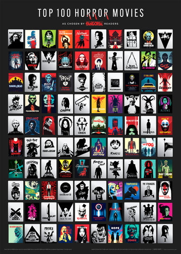 Top 100 Horror Movies Poster